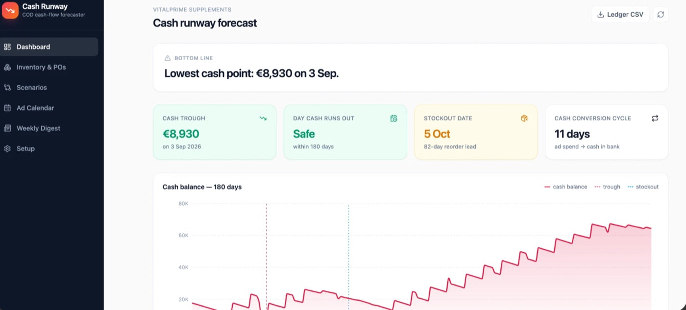 Cash Runway