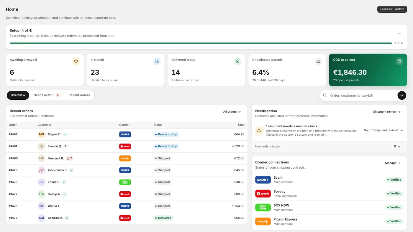 The FULFILLEGY home dashboard with orders and shipments